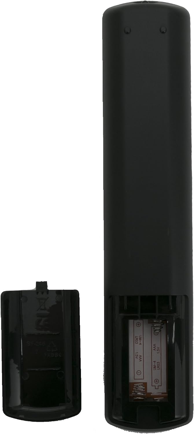 RC5117 Replace Remote Control - Image 5