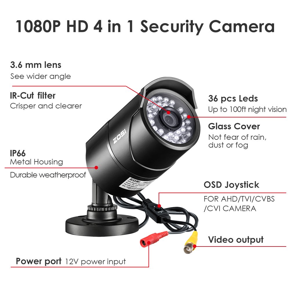 ZOSI Camera - Booming Trends