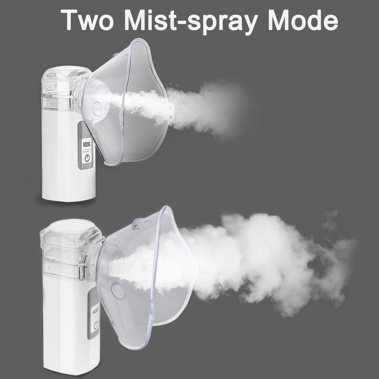MAYLUCK Handheld Mesh Atomizer Nebulizer, Portable Nebulizer Machine for Home Daily Use, Ultrasonic Nebulizer Personal Steamer Inhalers for Breathing Problems: Health & Personal Care