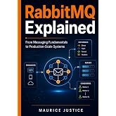 RabbitMQ Explained: From Messaging Fundamentals to Production-Scale Systems