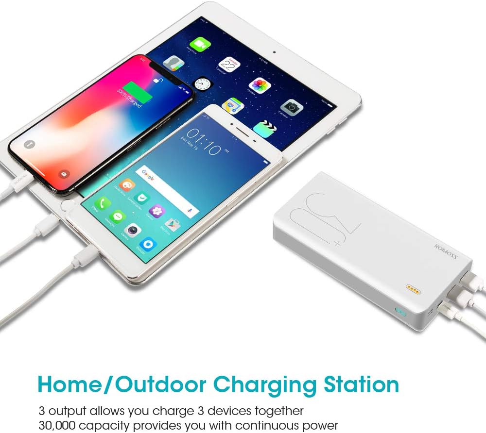 ROMOSS 30000mAh Power Bank Sense 8+, 18W PD USB C Portable Charger with 3 Outputs & 3 Inputs External Battery Pack Cell Phone Charger Battery Compatible with iPhone 11, Xs Max, MacBook, iPad Pro
