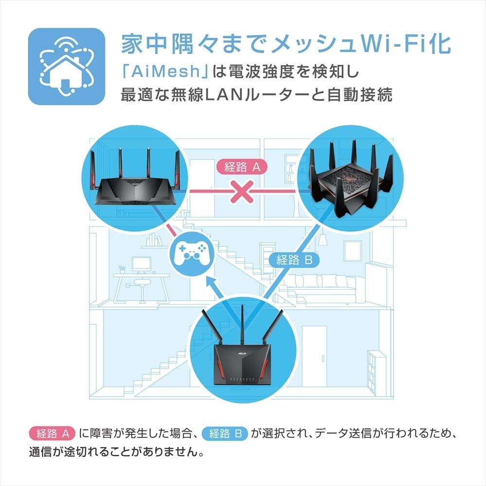 Mua Asus Rt Ac67u Router Rt Ac67u 2 Pack Tren Amazon Nhật Chinh Hang Fado