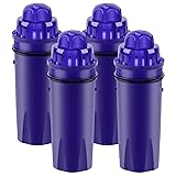 ICEPURE Pitcher Water Filter Replacement for PUR