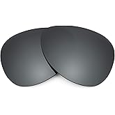 Revant Replacement Lenses for Ray-Ban Aviator RB3025 58mm