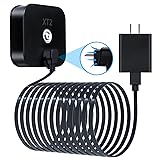 Itramax 30 FT Blink Outdoor/Indoor