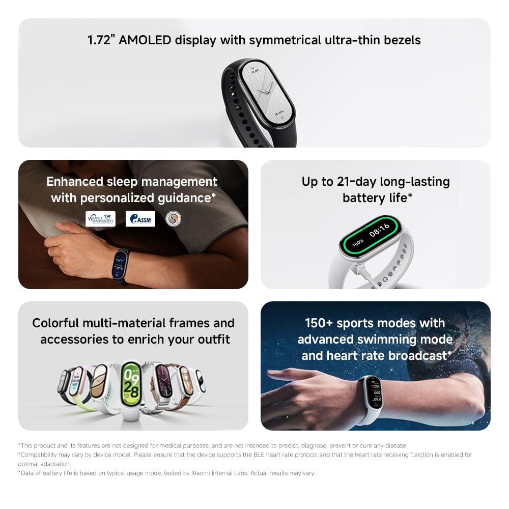 XIAOMI Mi Smart Band 10 (2025) Global Version - 1.72