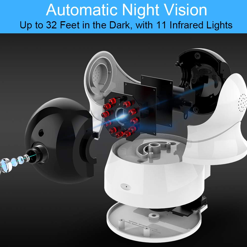 TENVIS HD IP Camera - Wireless IP Camera with Two-way Audio, Night Vision Camera, 2.4GHz & 720P Camera for Pet Baby Monitor, Home Security Camera Motion Detection Indoor Camera with Micro SD Card Slot