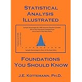 Statistics & Statistical Analysis Illustrated: Foundations You Should Know