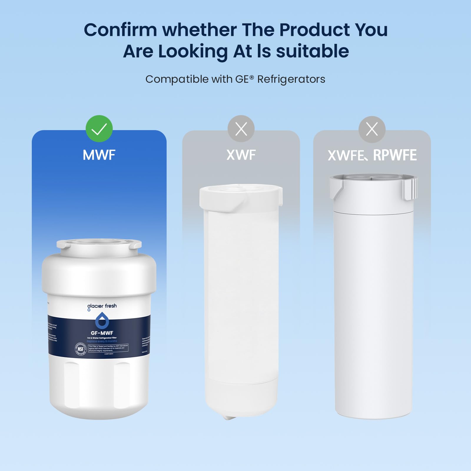 GLACIER FRESH Replacement for MWF Refrigerator Water Filters, SmartWater MWFP, MWFA, GWF, HDX FMG-1, WFC1201, RWF1060, 197D6321P006, Kenmore 9991, 1 Pack