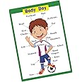 SANTSUN Educational Preschool Posters | Educational Wall Charts | school decorations classroom organization for Kindergarten-42x60cm(17x24 inch)– Body Boy