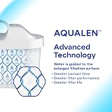 AQUAPHOR Compact Water Filter Jug 2.4L Maxfor+ Grey view 8