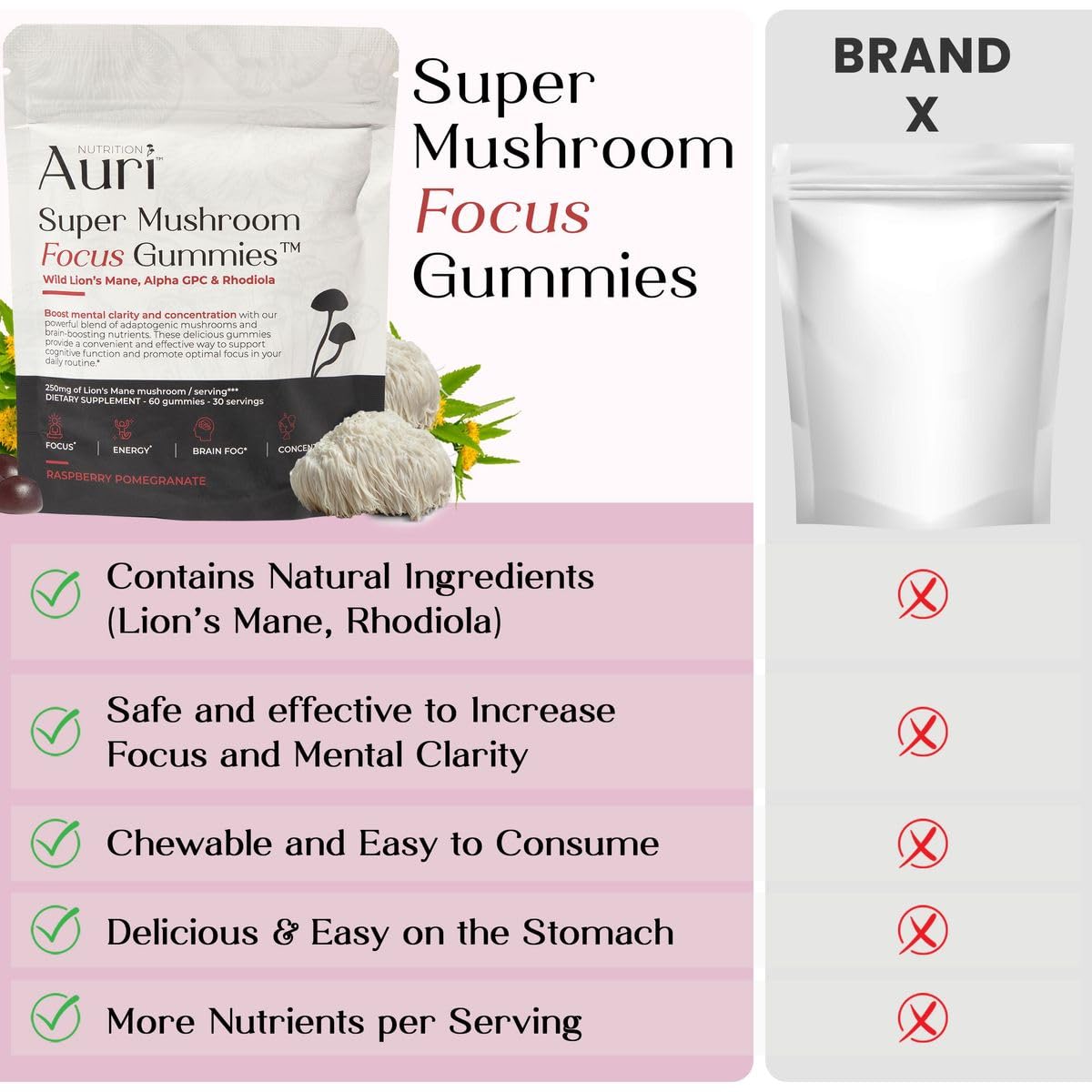 Auri Super Mushroom Focus Gummies - w/Lion's Mane, Alpha GPC & Rhodiola - Mushrooom Supplement to Support Cognitive Function, Mental Clarity, Focus & Energy | 60 Gummies, Vegan Friendly, Non GMOs