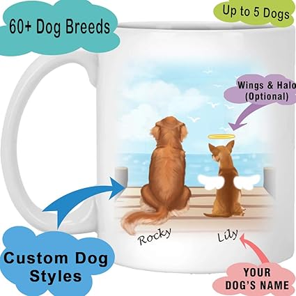 Amazon Co Jp ドッグマグ ドッグママ 犬のお父さん 犬種 ペットの名前 写真でカスタムできます 犬愛好家 ペットのメモリアルコーヒーカップ 誕生日 クリスマス 父の日に最適なギフト 2 Dogs ブルー ホーム キッチン