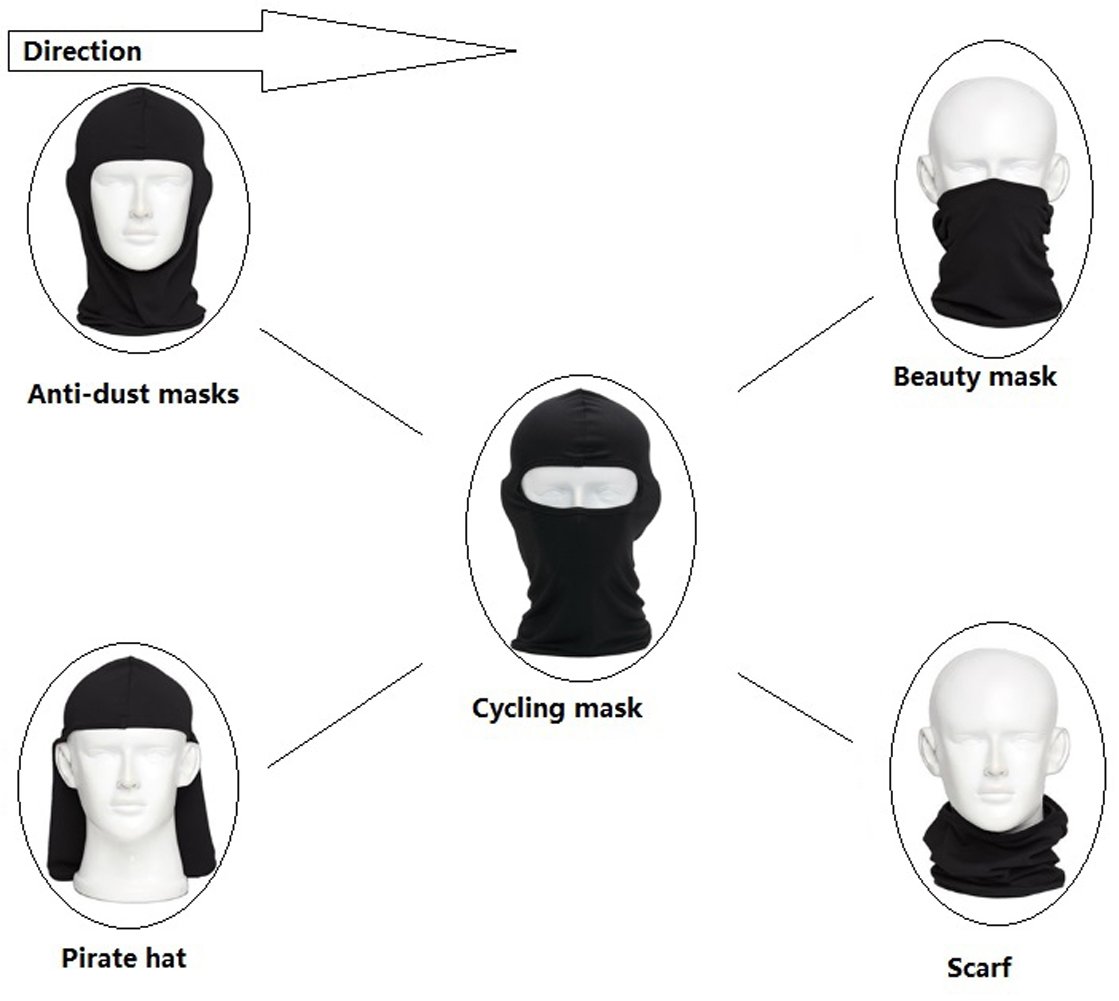 Hi-crazystore Ski Mask Winter Neck Protect Keep Warm Cycling Motorcycle Mask (Black)