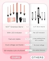 BESTOPE PRO 6-in-1 Hair Curler Set Ceramic Wand 210/180C Dual Voltage view 6