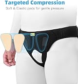 Tenbon Hernia Belt Men Women Adjustable Groin Support Truss M view 2