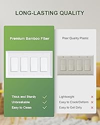 TREEWELL 2-Pack Quad Decorator Outlet Cover