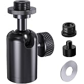 Ball and Socket Head Microphone Adapter with 360&deg; Swivel Angle Adjustment | Max load 2kg(4.4 lbs) / All-metal construction / Supports Shure SM7B/RE20/PodMic and Other Heavy Mics