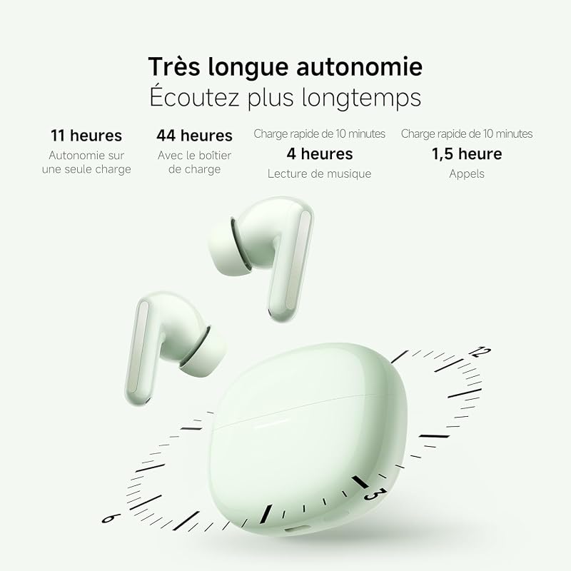 Redmi Buds 8, écouteurs sans Fil, autonomie de 11h+44h, Vert