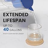 Water Filter Cartridges Brita Maxtra Plus Compatible 6 Pack view 5