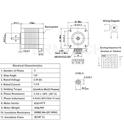 Nema Stepper Motor Wiring Diagram - Wiring Diagram Schemas