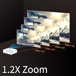 BenQ TK700STi 4K HDR Gaming Projector 4K 60Hz 1080p