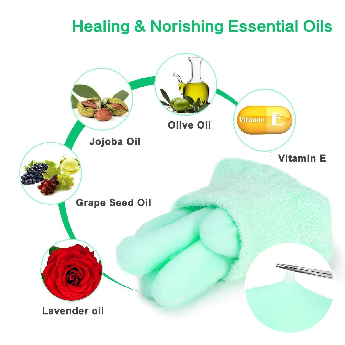 Touch Screen Moisturizing Spa Gloves & Gel Spa Gloves Moisturizing Whitening Exfoliating Beauty Hand Repair and Heal Eczema Cracked Dry Skin Care For Men and Women : Beauty