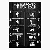 Black Improved Pain Scale Sticker Bumper Sticker Vinyl Decal 5"