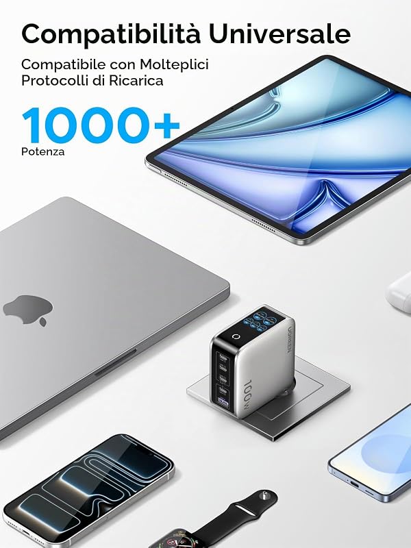 Nexode Pro Caricatore USB C 100W Ricarica Rapido Schermo TFT