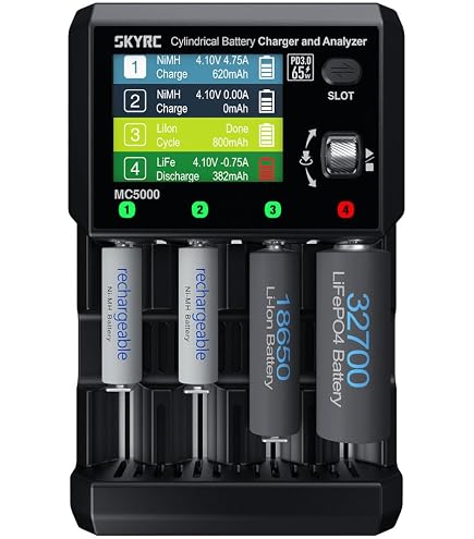 SKYRC NC2200 バッテリー充電器 アナライザー 2台セット Amazon.com: SKYRC SkyRC NC2200 AA AAA NiMH NiCd Battery Charger