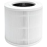 Nispira BAP9921 3-in-1 True HEPA Activated Carbon Replacement Filter Compatible with Bionaire BAP9921 Air Purifier, 1 Pack