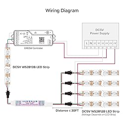 BTF-LIGHTING WS2812B WS2811 16703 SK6812 WS2814 IC