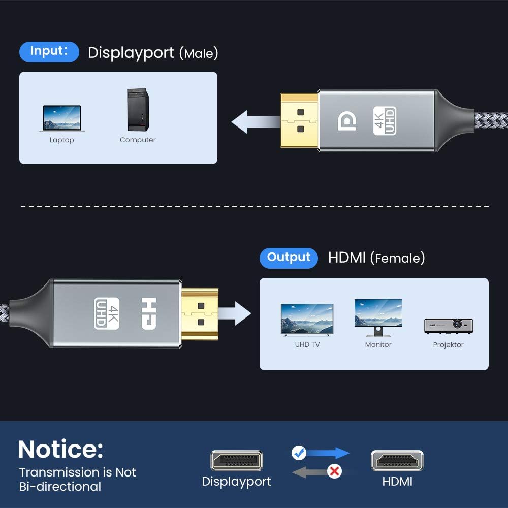 DisplayPort to HDMI Cable,Capshi [4K30HZ] UHD Nylon Braided Gold-Plated DP to HDMI Uni-Directional Cord Display Port to HDMI Male Connector -6 Feet: Industrial & Scientific
