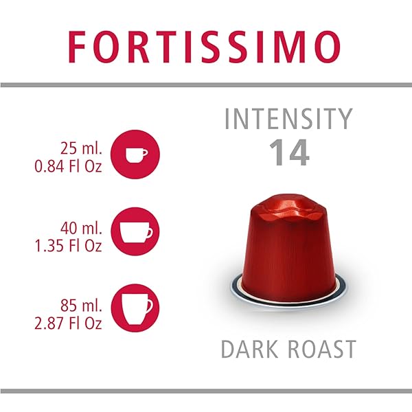 DANIELS BLEND ESPRESSO ALUMINUM CAPSULES COMPATIBLE WITH NESPRESSO, 10 COFFEE PODS, FORTISSIMO, SINGLE SERVER, KOSHER CERTIFIED