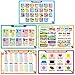 Educational Placemats - Set of 5 Learning Placemats: Letters, Numbers, Shapes, Addition & Month/Days/Seasons - Easy Clean, Durable & Reusable Kids Table Mats - 12x17 Inches