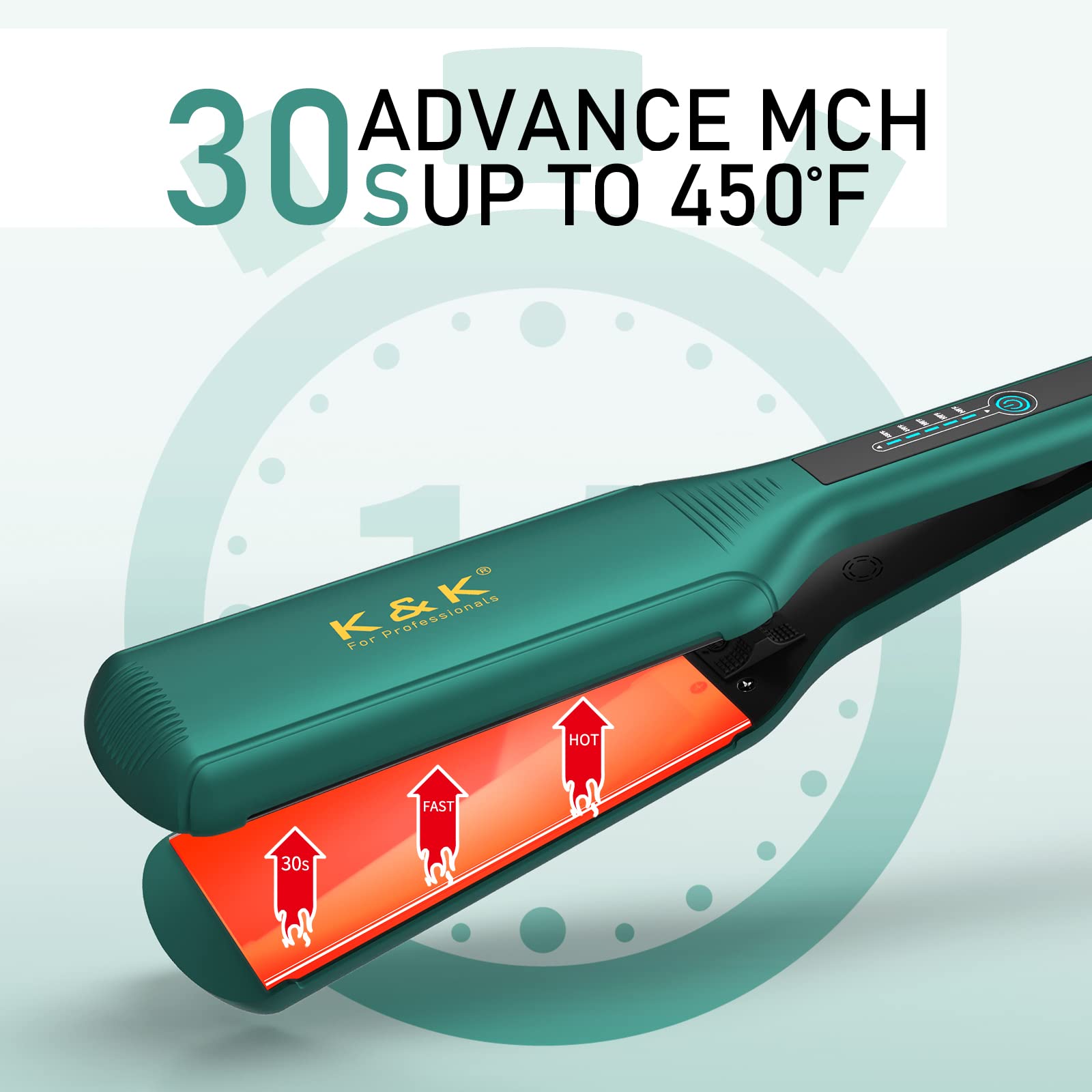 K&K 2.16 Hair Straightener for Thick, Extra Wide Flat Iron with Adjustable Temperature(248-450℉) Ceramic Coated Floating Panel, 30s Fast Heating, Dual Voltage, for Thick Curly Hair