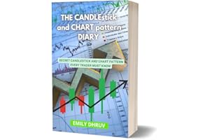 CANDLESTICK AND CHART PATTERN DIARY: Secret candle stick and chart pattern every trader must know