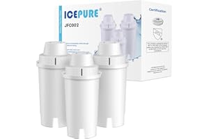 ICEPURE Pitcher Water Filter Replacement for Brita® Standard Water Filter, Brita® Pitchers and Dispensers,Classic OB03, Every