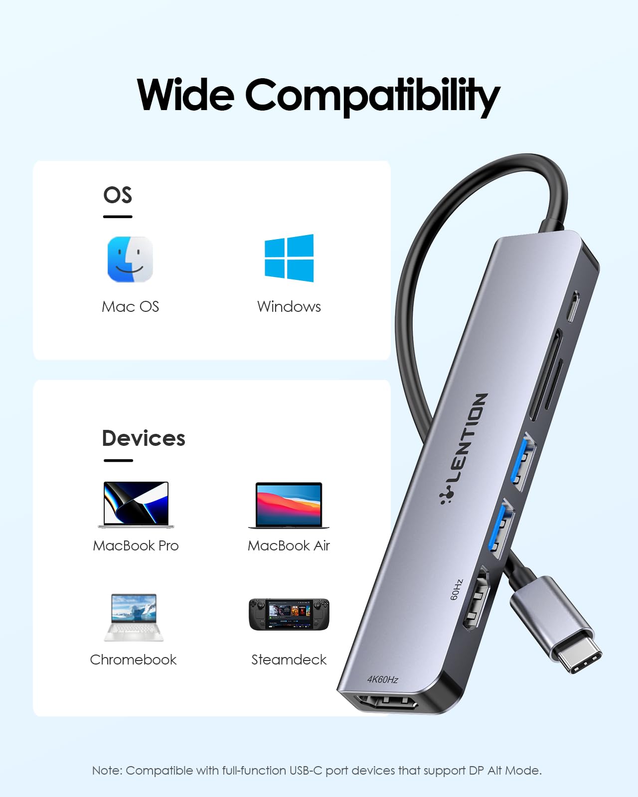 LENTION Laptop USB C Docking Station, Multiport with Dual Monitor HDMI 4K@60Hz, PD 100W, 5Gbps USB-A*2 Ports, SD/Micro Card Reader for MacBook Pro, MacBook Air, Dell and More(CE45, Space Gray