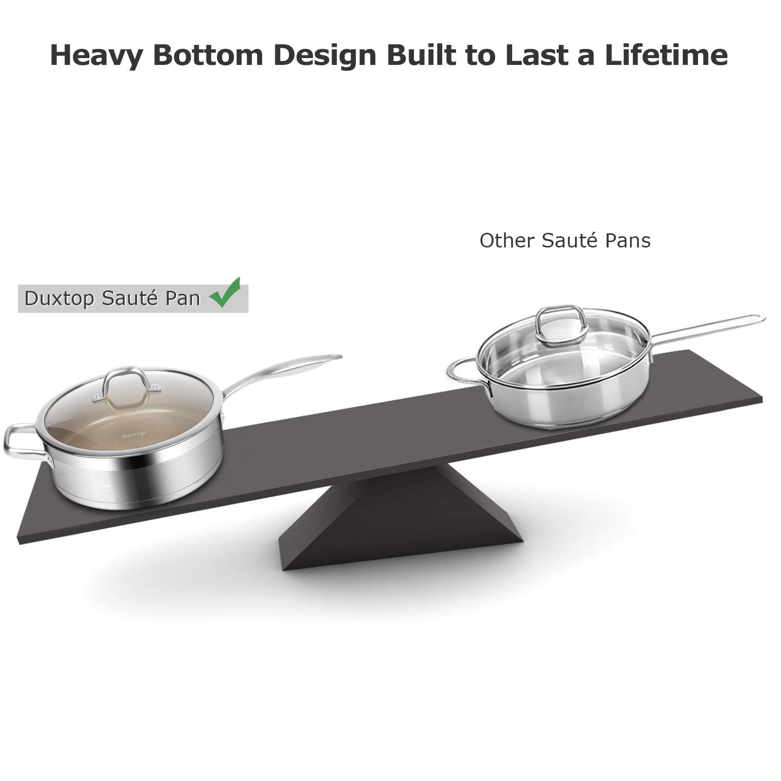 Duxtop Ceramic Non-stick Sauté Pan, Induction Stainless Steel Sauté Pan, 5.5-Qt Deep Skillet with Lid, Professional Grade and Impact-bonded Technology, FUSION Ti