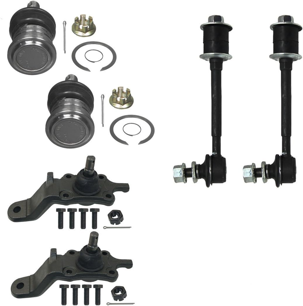 Crown vic sway bar upgrade