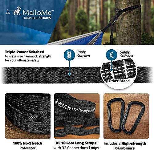 image for MalloMe Double & Single Portable Camping Hammock - Parachute Lightweig