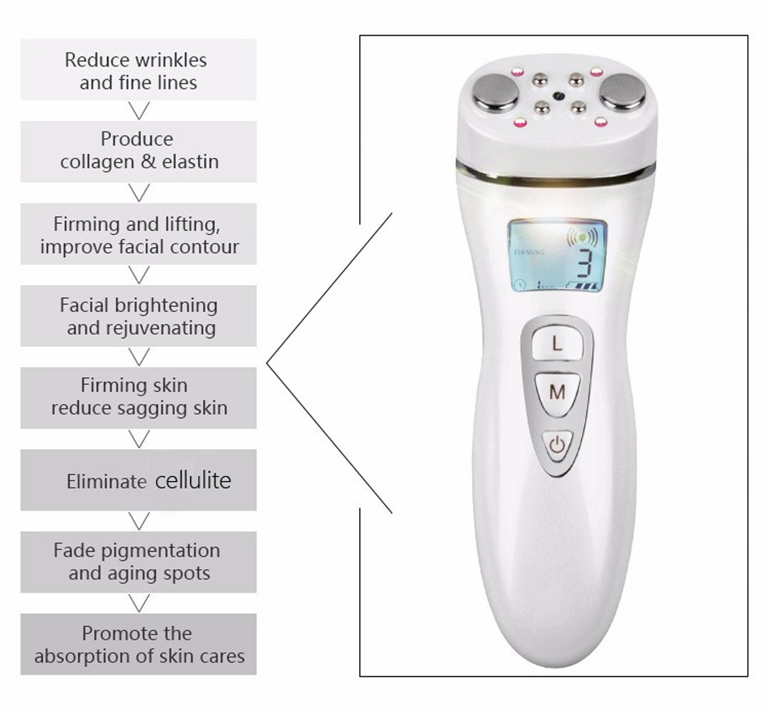 Electric Face Body Lymphatic Drainage Machine Hand Held Therapeutic