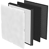 GoKBNY 1-Set MinusA2 Filter Replacement Kit Compatible with MinusA2 Purifier, SPA-700A, SPA-780A/N-[Odor Remover]