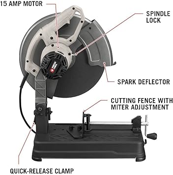 PORTER-CABLE Store PCE700 featured image 4
