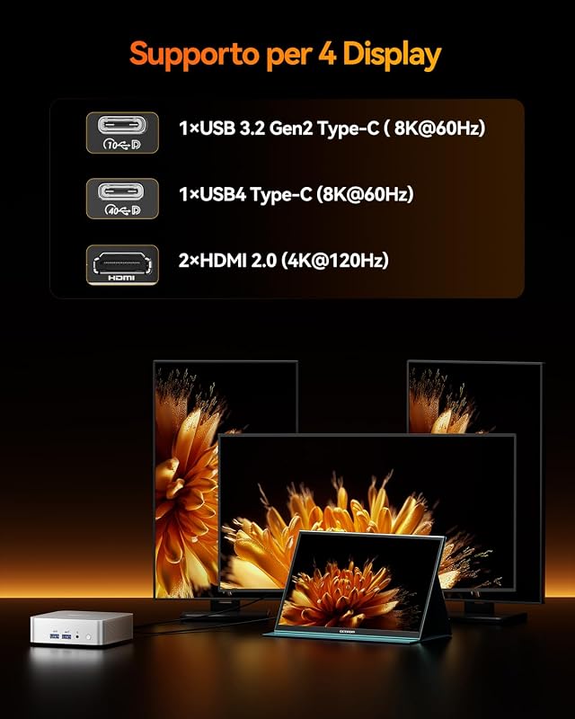 A8 [Mini PC da Ufficio Premium] con AMD Ryzen 7 8745HS|