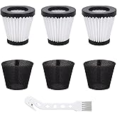 F117 Replacement Filters Compatible with Dirt Devil Scorpion Models SD20005RED SD30025B BD22025, Compare to Part# AD40117 (3 Pack Hepa Filter & 3 Pack Sponge Filter)