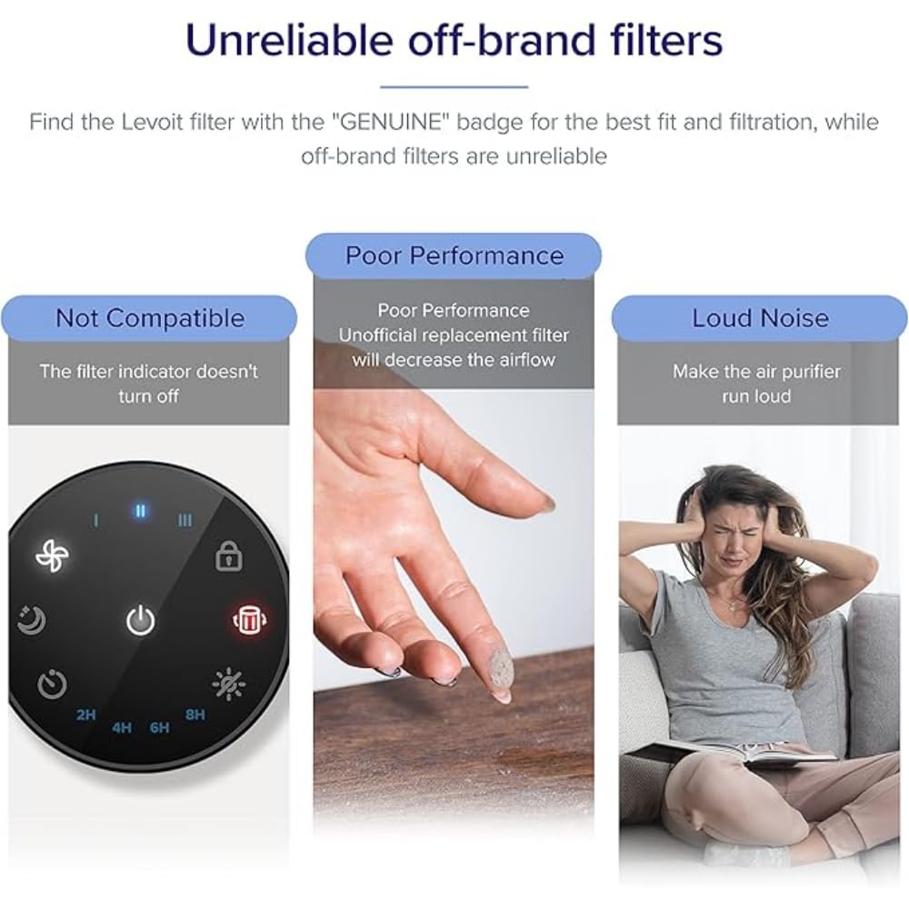 LEVOIT Core 200S-P Replacement Filter, Genuine Core 200S-RF Air Purifier Filters, Supports HEPA Sleep Mode, High-Efficiency Activated Carbon for Removal of Smoke, Odor, Allergens, Pollen, 1 Pack