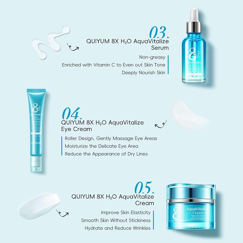 Anti-Aging Hautpflege Set Frauen, Geschenkbox Gesichtspflege 5-tlg