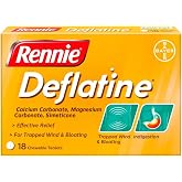 Rennie Deflatine Trapped Wind &amp; Bloatedness Relief Tablets sugar free mint 18 tablets